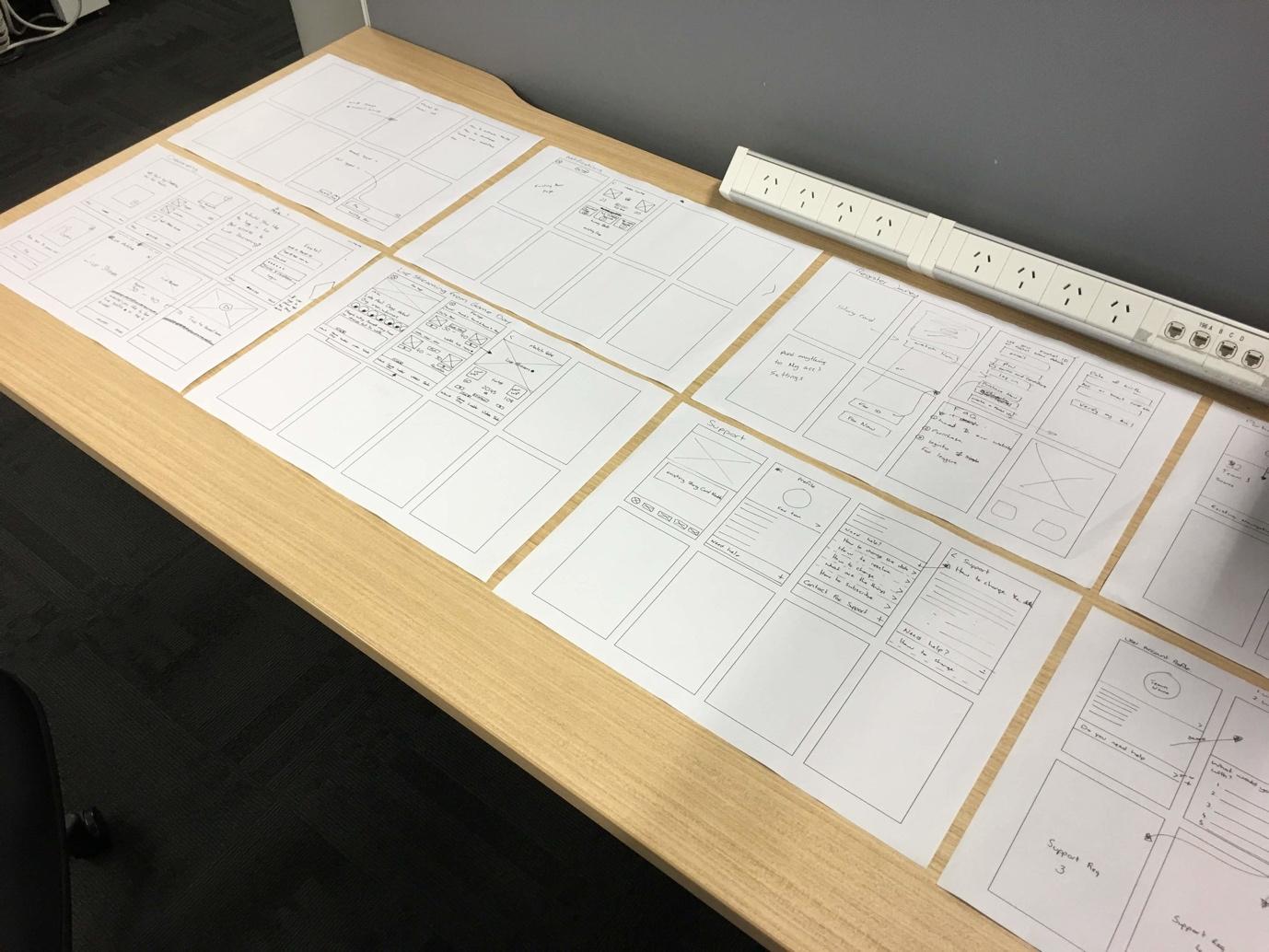 Wireframes laid out for a stakeholder review