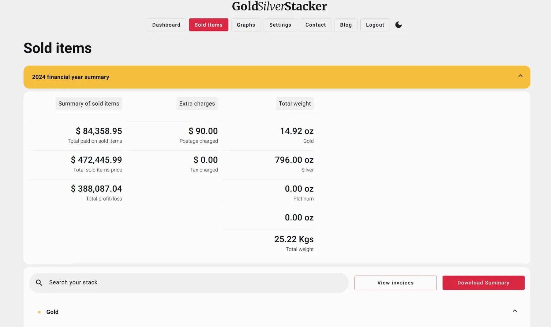 Sold items page showing financial year summary with profit, weight, and tax tracking