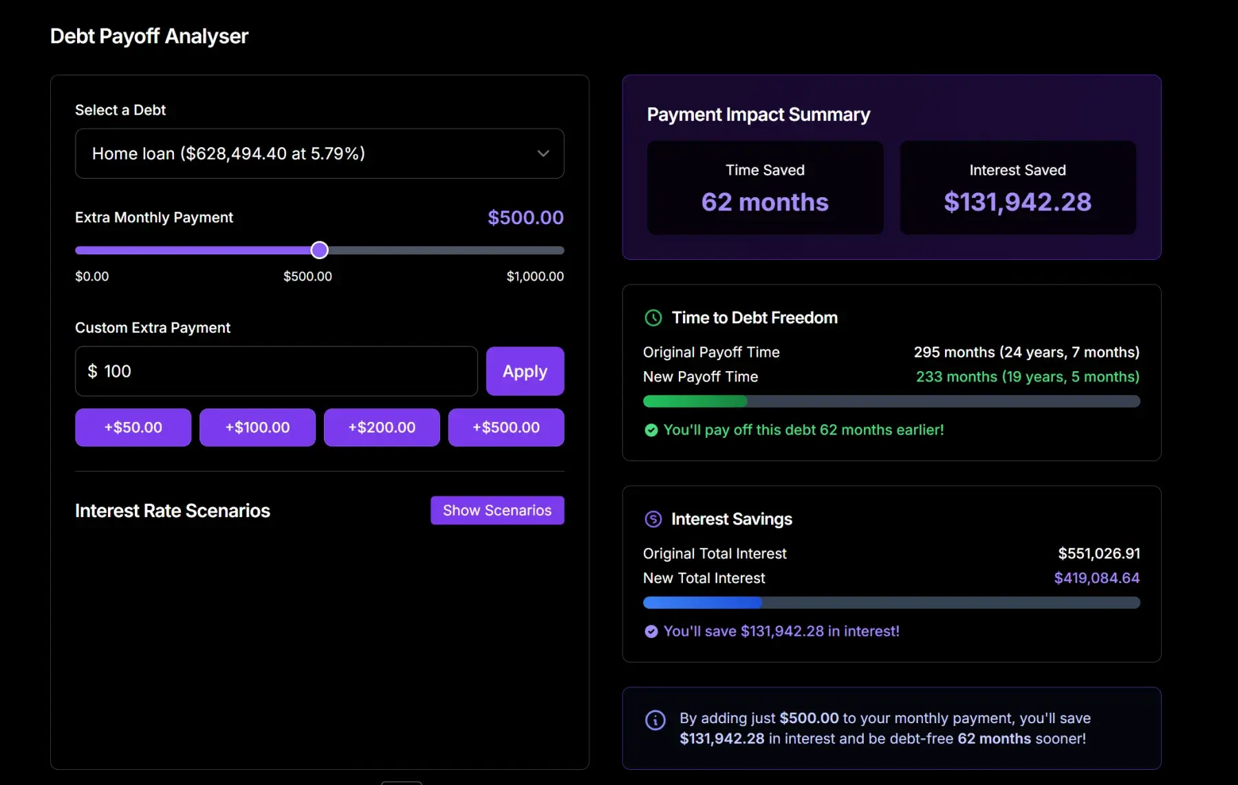 Debt payoff analyser showing extra payment simulation with time saved and interest saved