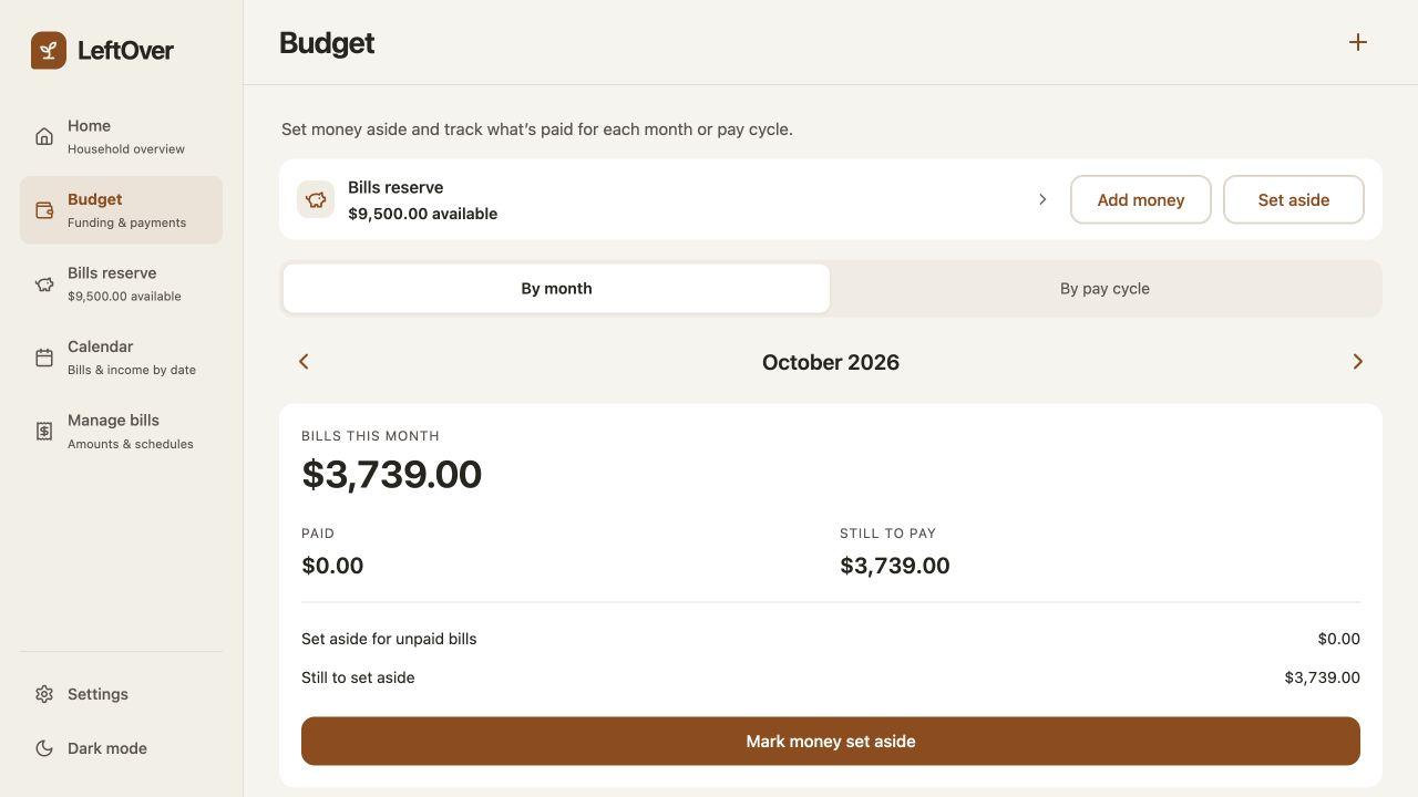 LeftOver monthly budget separating bills paid, still to pay and money set aside, using fictional sample data