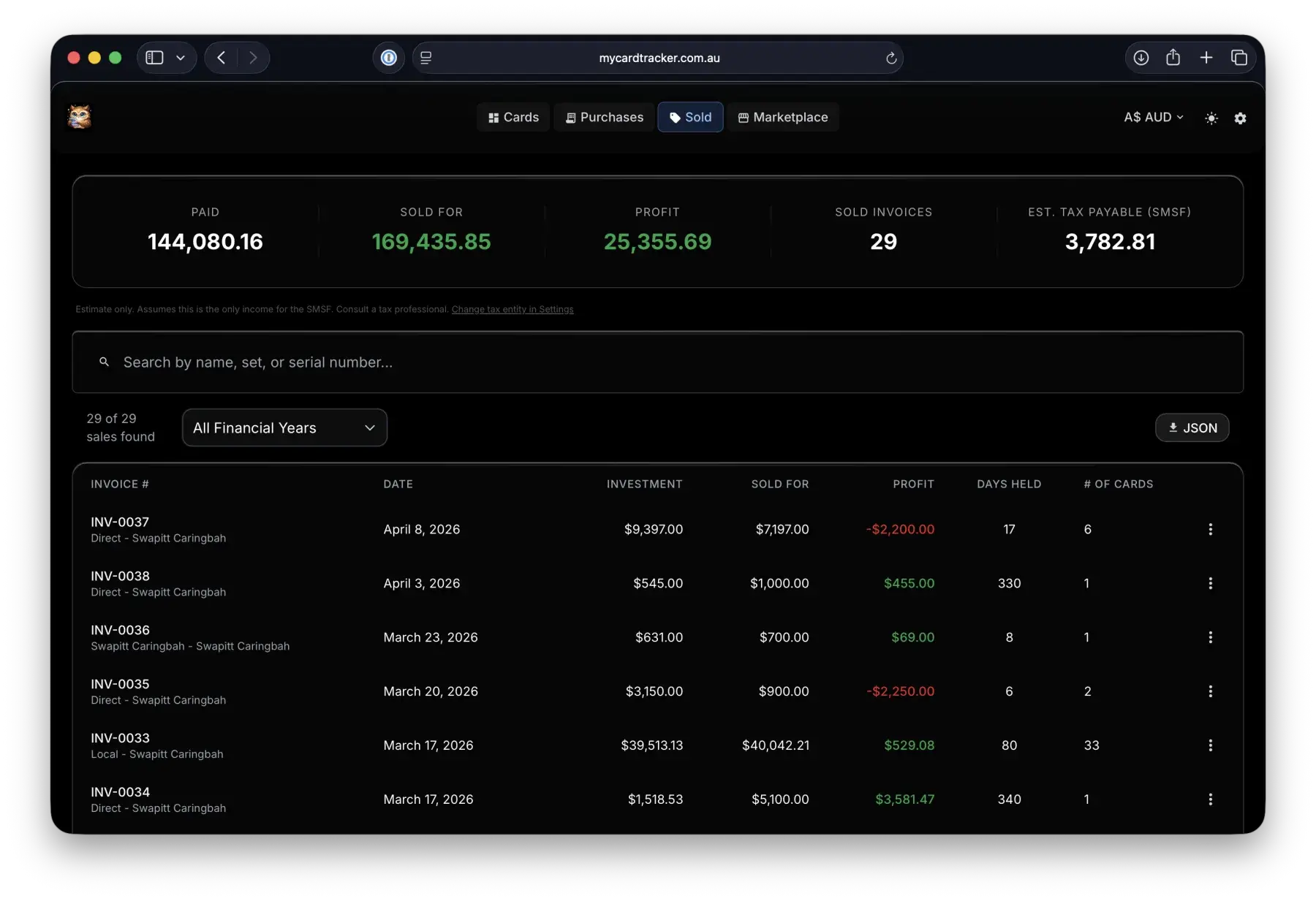 Sold invoices showing investment, sale price, profit, days held, and estimated tax payable