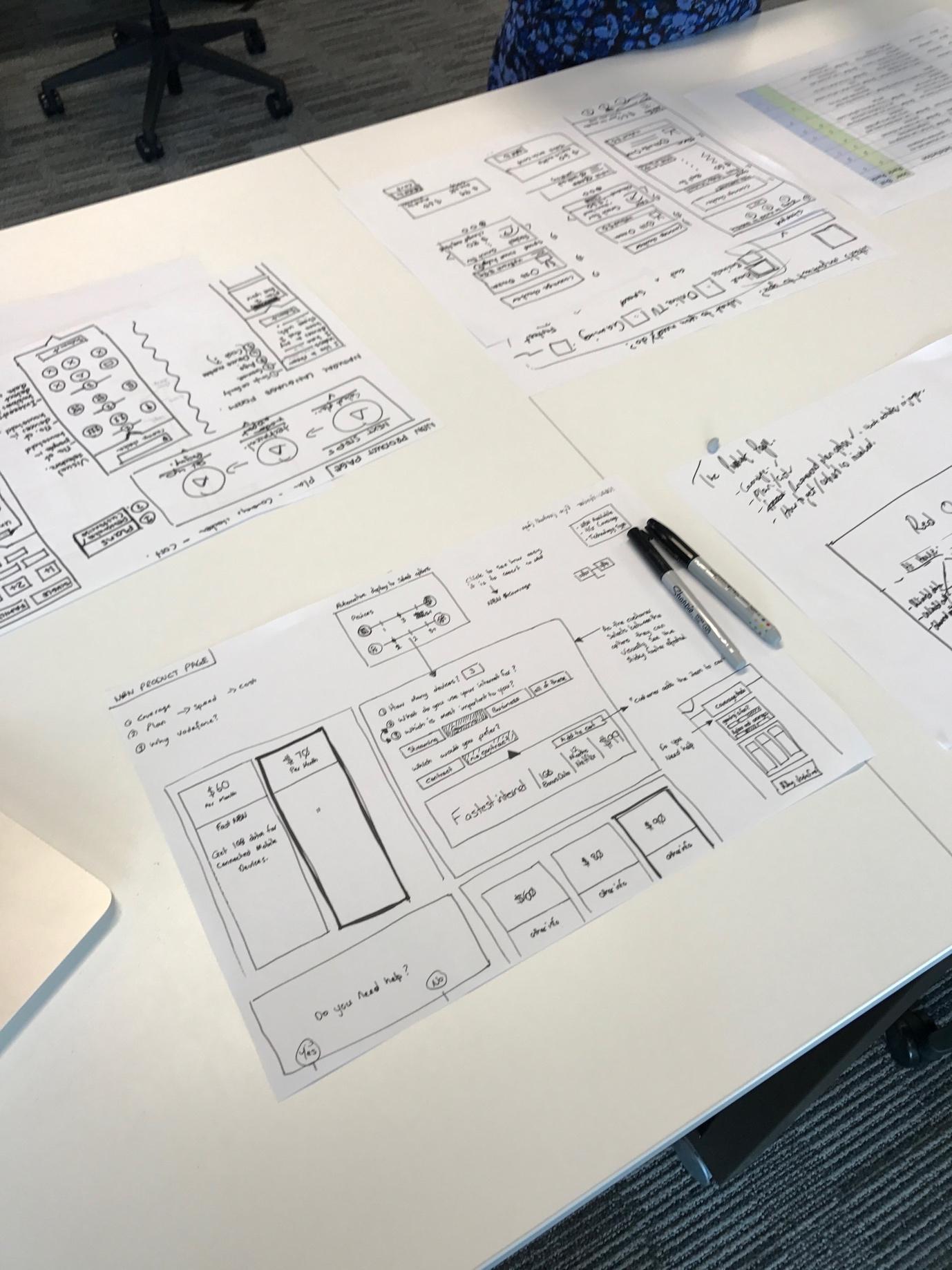 Early sketches for the Vodafone NBN plan experience