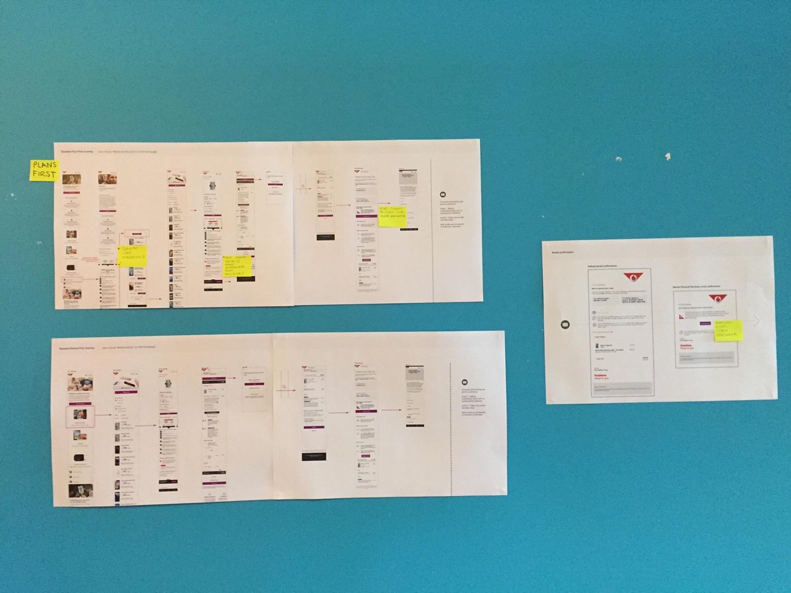 Workshop mapping of Vodafone Qantas campaign journeys