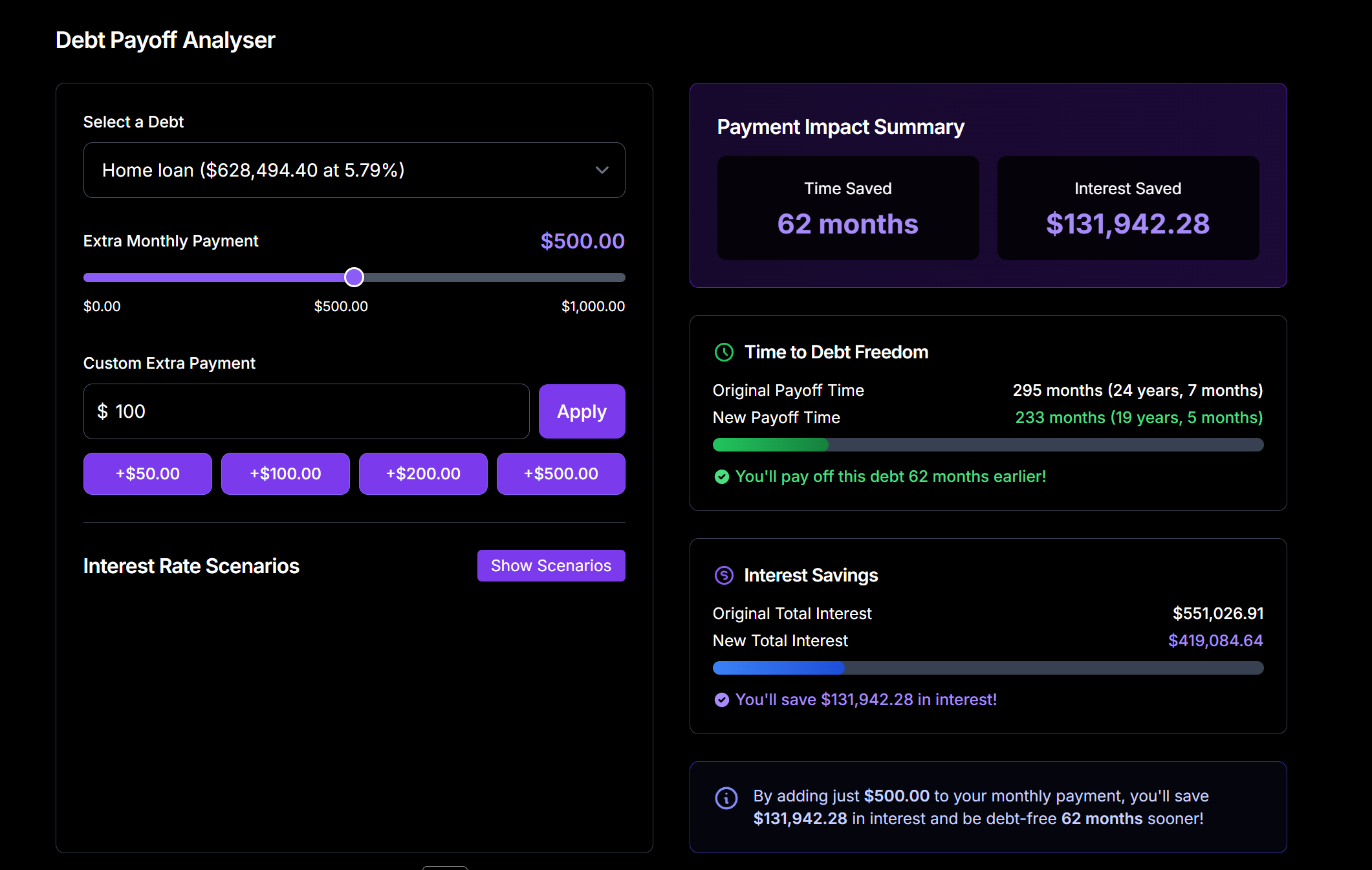 Debt payoff analyser showing extra payment simulation with time saved and interest saved