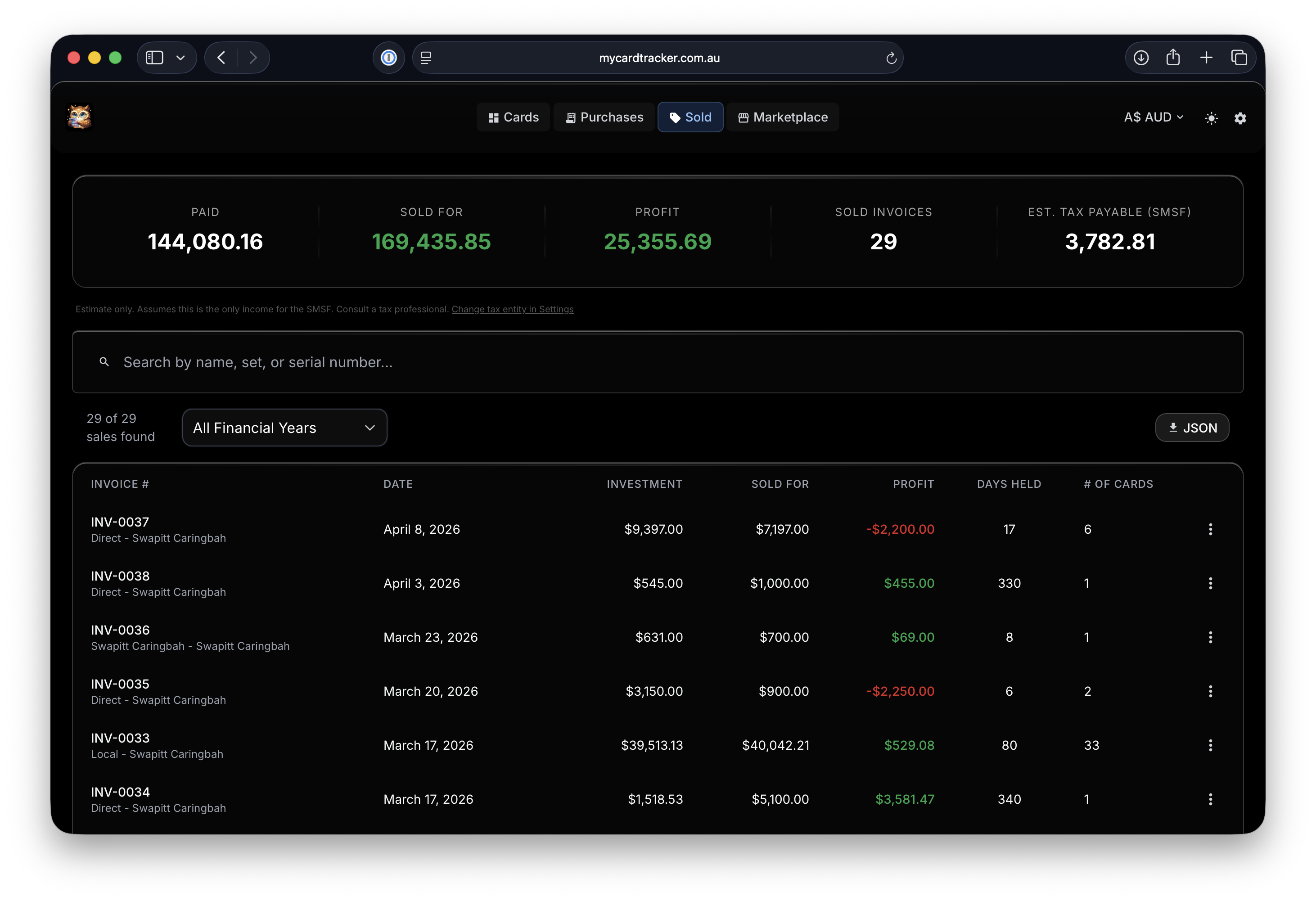 Sold invoices showing investment, sale price, profit, days held, and estimated tax payable