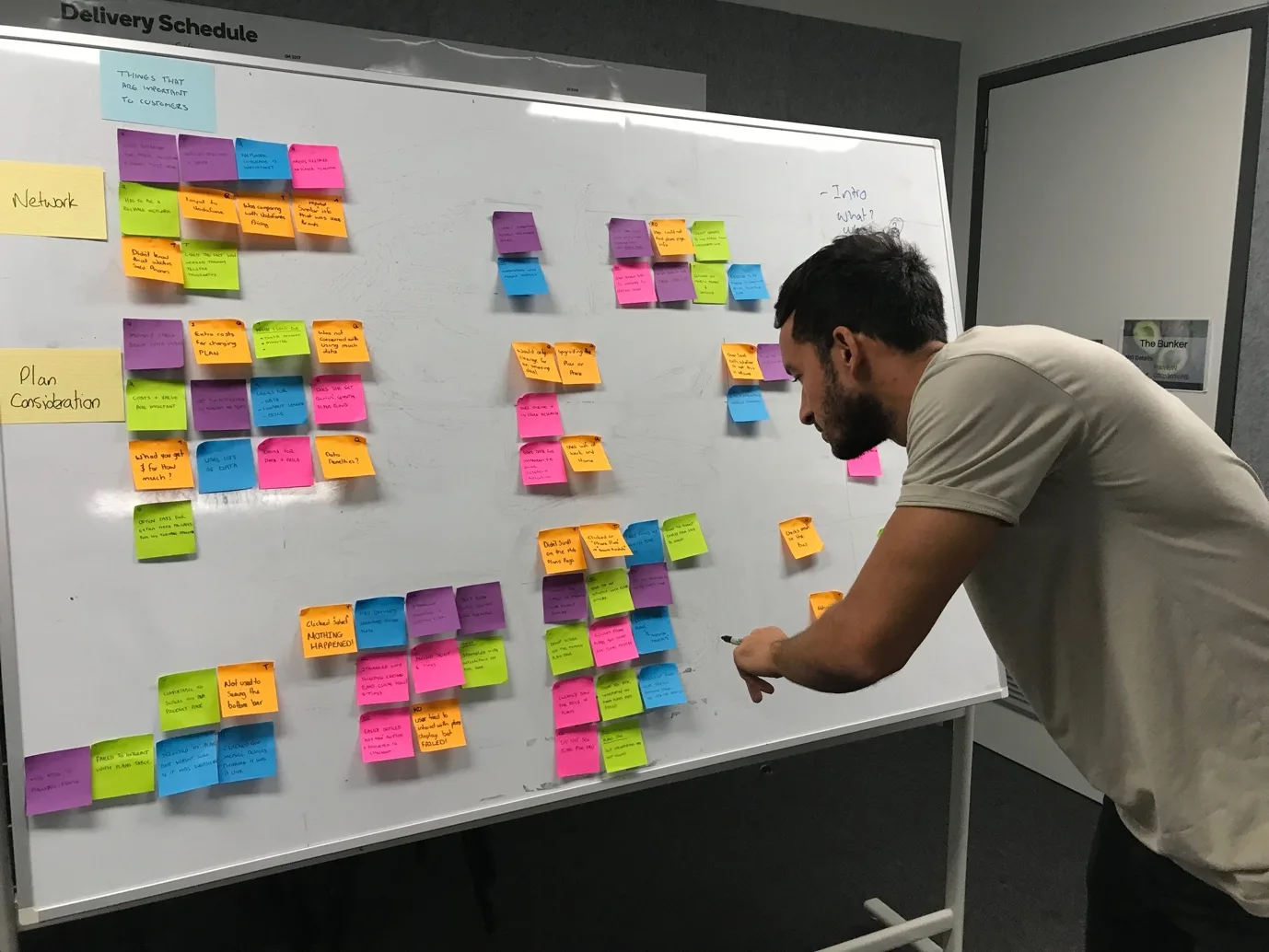 Affinity mapping usability findings on a whiteboard for the Woolworths Mobile redesign